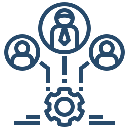 Organizational Capability Assessment