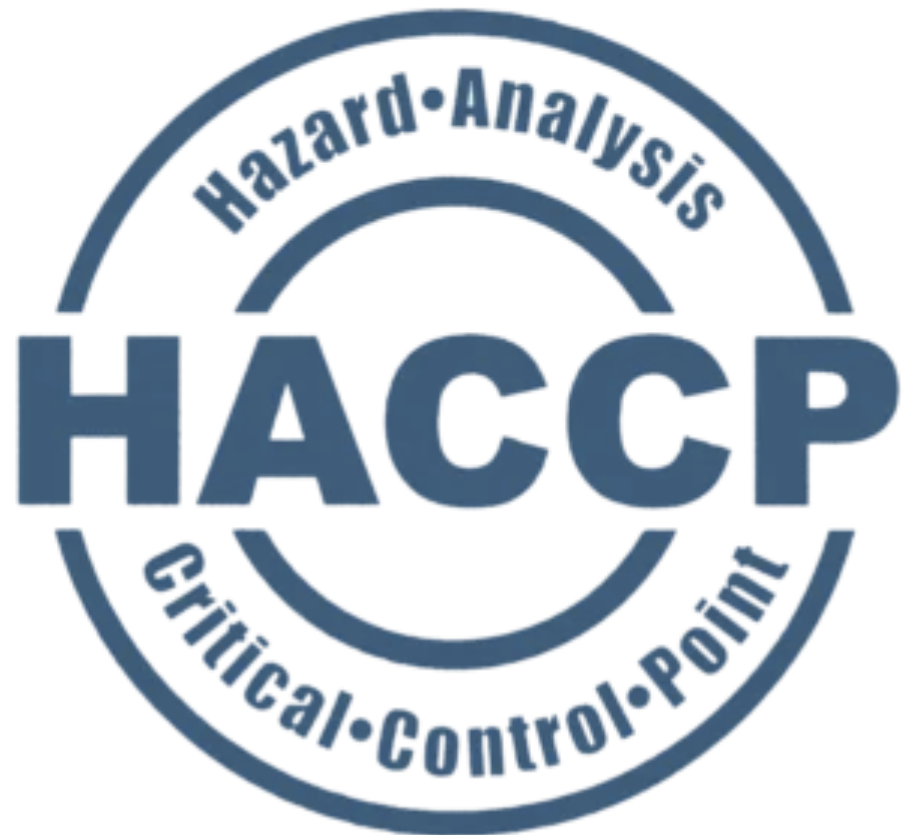 HACCP Certified Assessment