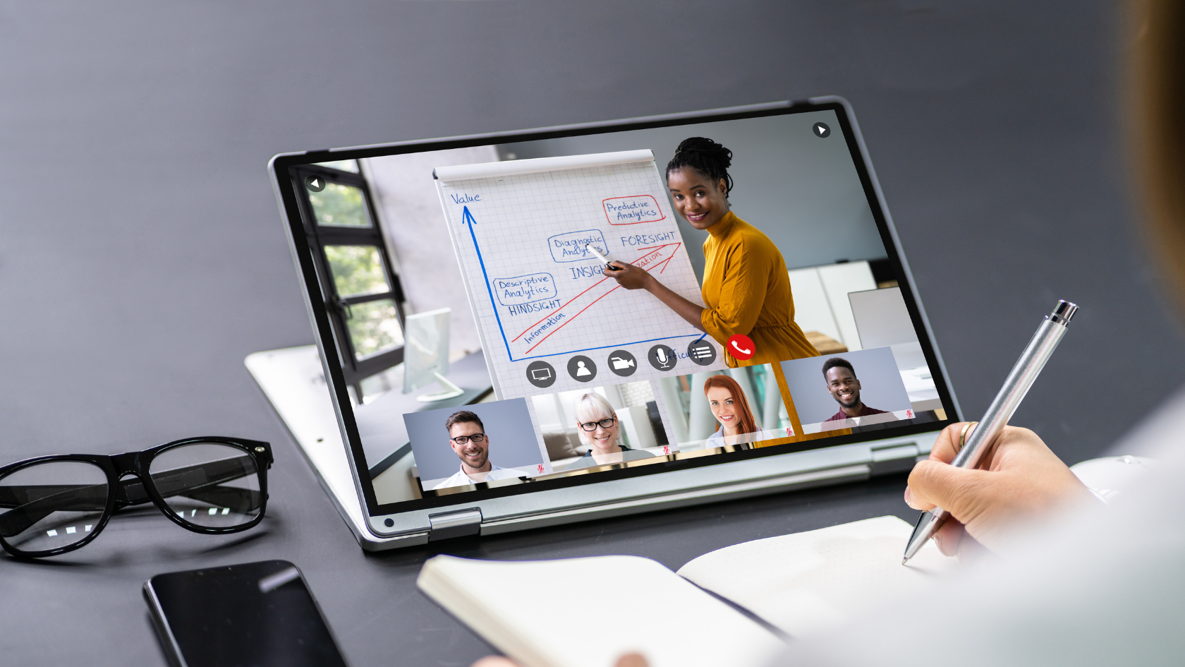 Online Training Programs